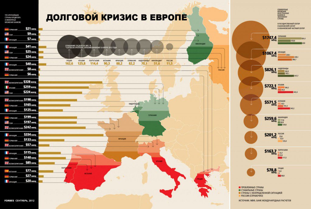 e765daa1f2ec1f312b0bcdf60dc Потреблятство. Болезнь, угрожающая миру!