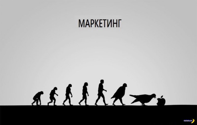 технологии