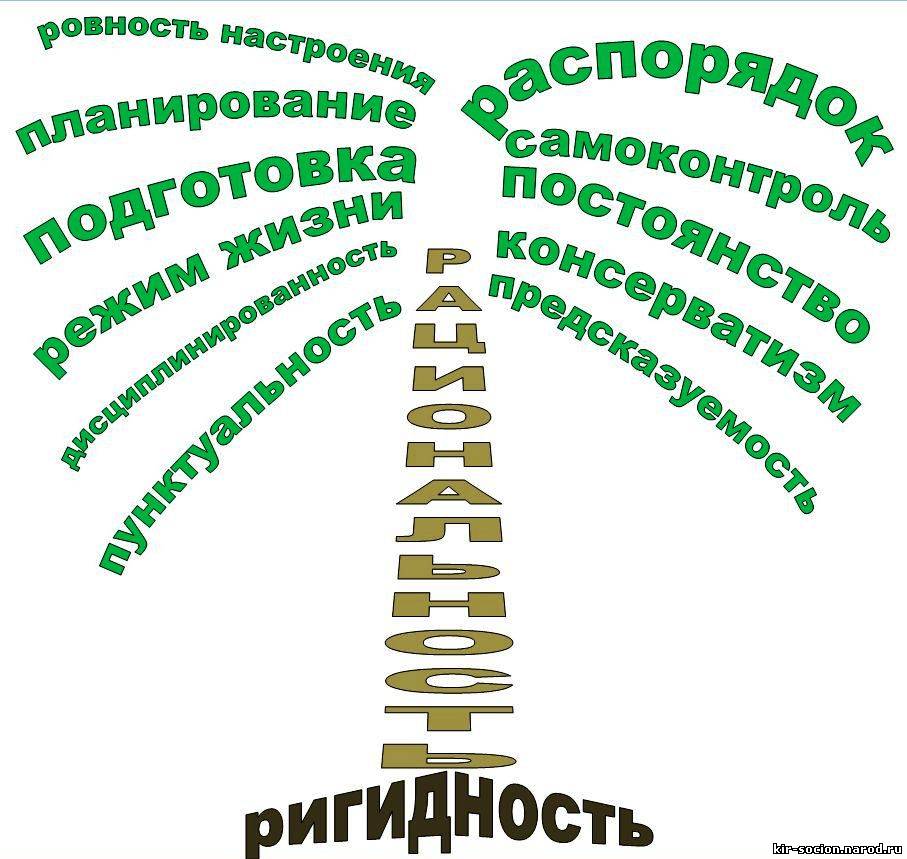 ригидность